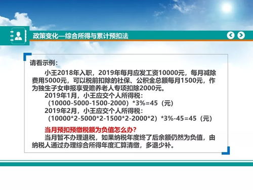 济南公积金租房取现政策解读与操作指南