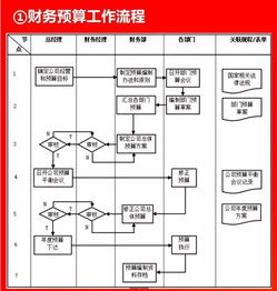 睢宁地区POS机销售渠道及办理流程详解