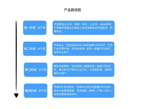 探索平定地区POS机销售市场，满足商业交易需求的最佳解决方案