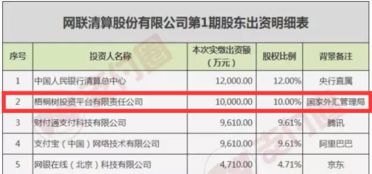 从POS机到保险，探索新型购物体验与风险管理途径