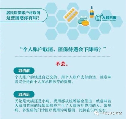 医保70%可以取现吗？一篇文章带你了解医保政策与个人账户