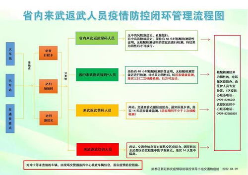 山东省医保账户取现流程详解