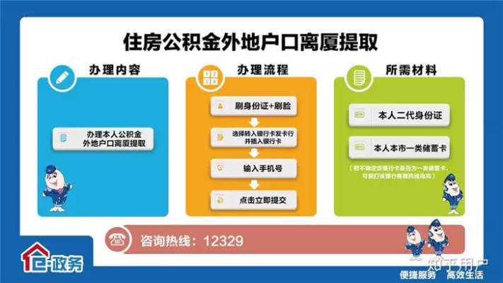 武汉公积金取现周期，详解与使用指南