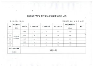 酒店审计查几天账单记录，确保合规与提高管理水平