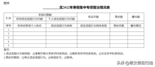 酒店审计查几天账单记录，确保合规与提高管理水平