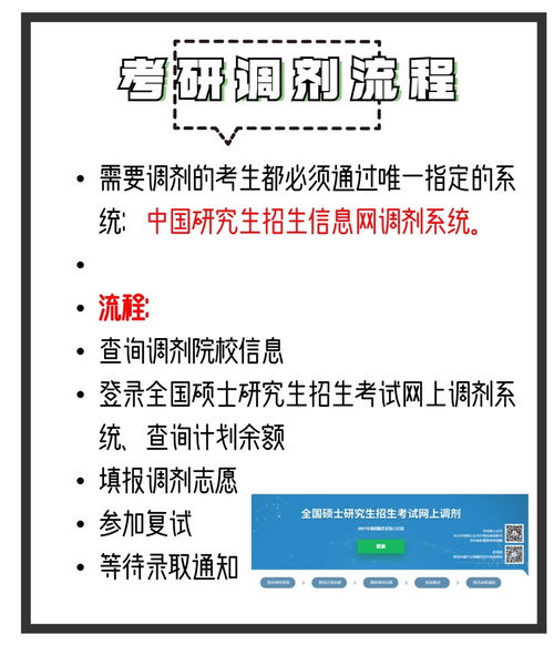 博罗医保取现指南，取现流程、限制及注意事项