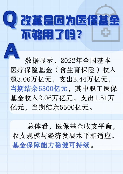 取现医保需要本人吗？——了解医保政策，保障个人权益