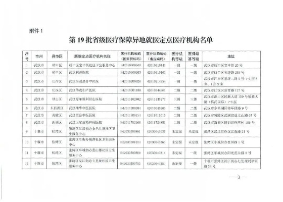 武汉医保取现联系