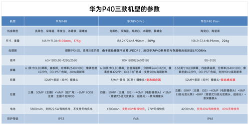 免费POS机大放送！哪里有？如何办理？一文解析