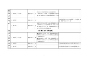 全国酒店住宿记录查询指南