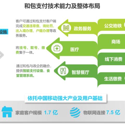 随行付POS机总部在哪里，探索中国移动支付行业的领军企业