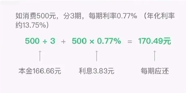 微信分付套出来18个点算贵的吗？——探讨微信分付的利息水平及其合理性