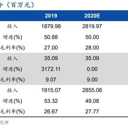 境外POS手机刷卡机，全球支付的便捷之道