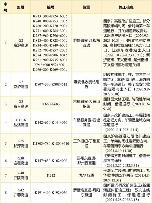 江苏镇江公积金取现攻略，一篇文章带你了解详细流程及注意事项