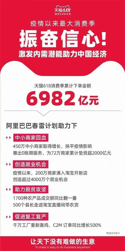 微信分付大额套出来商家会知道吗，揭秘微信分付背后的风险与防范措施