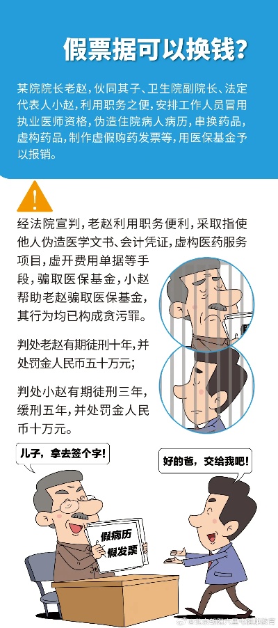 医保取现骗局揭秘案例