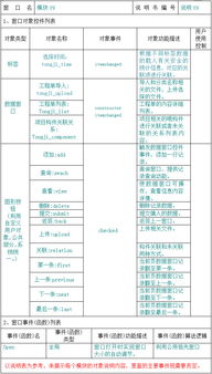 POS机单子的获取与管理，一份全面的指南