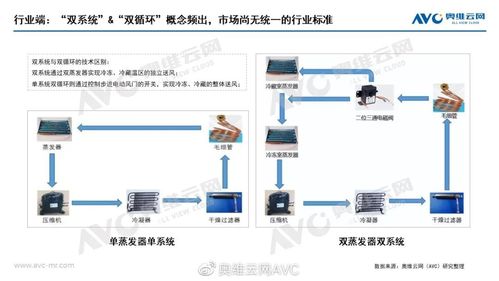 小程序POS机总部在哪里？探索全球科技巨头的分布与竞争格局