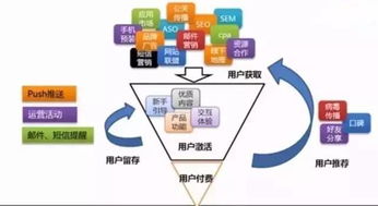 昆山公积金取现指南，一步步教你如何操作