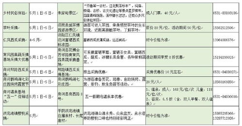 酒店优惠去哪儿查记录