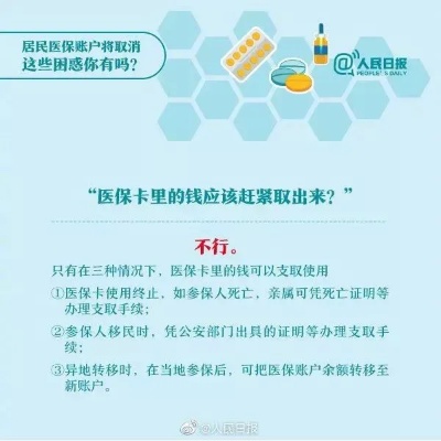 医保卡取现比例，政策、影响与解决方案