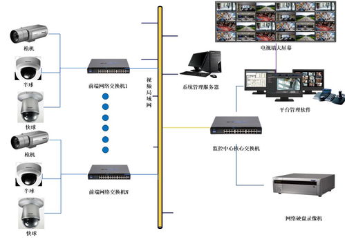 怎样查酒店走廊监控记录