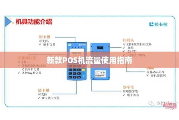 POS机流量卡安装攻略，一图解读详细步骤，让您轻松上手