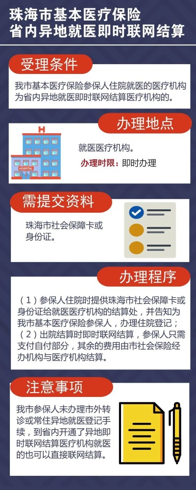 珠海医保可以取现吗？