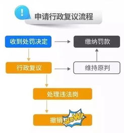 昆明楚雄pos机在哪里办？一篇文章带你了解办理流程及注意事项