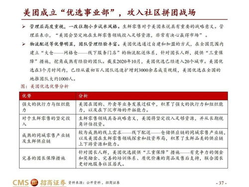 仙桃美团月付套出来多少——深度解析美团月付套在仙桃的利率、额度及费用