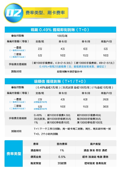 临沂POS机流量卡购买指南，哪里买最划算？如何选择合适的流量卡？