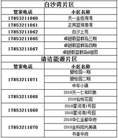 河北廊坊医保取现电话一览，让您轻松办理医保业务