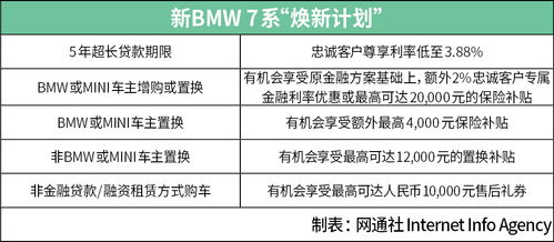 2023年个人公积金取现全攻略，条件、流程、额度一览无余