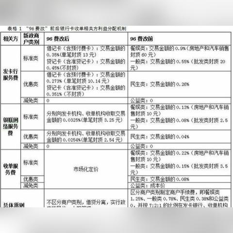 如何查询POS机银联编号？一文解析操作步骤及注意事项