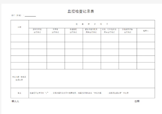 怎样查酒店监控记录表