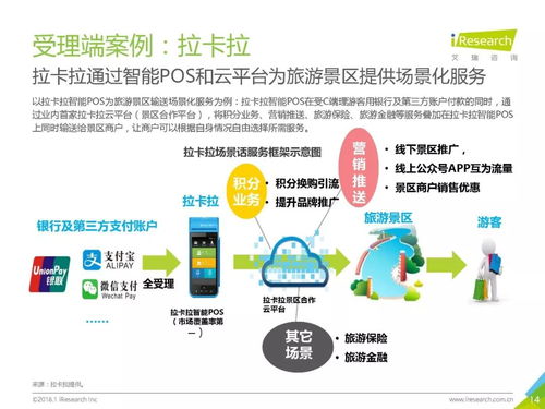 探索无限可能，POS机客户群体的多元分布与商业机遇