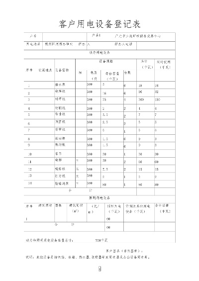 酒店如何查看客人用电记录