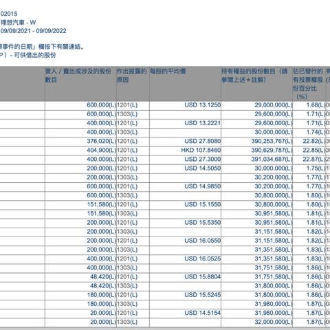 揭秘美团月付套现技巧，让你轻松实现资金周转