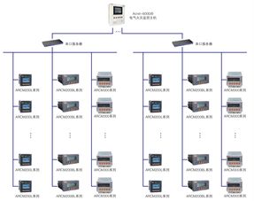 酒店怎么合法查监控记录