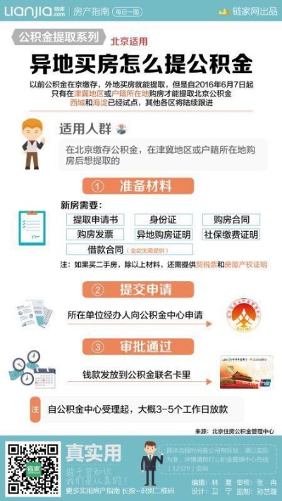 购房公积金怎么取现