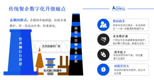 全面掌握，手机POS机办理全流程及其应用场景解析