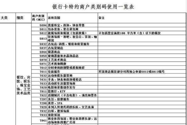 农行pos机结算单在哪里？如何查询和打印？——详解农业银行POS机使用及结算单查询方法