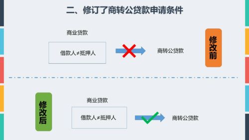 江门公积金取现条件详解