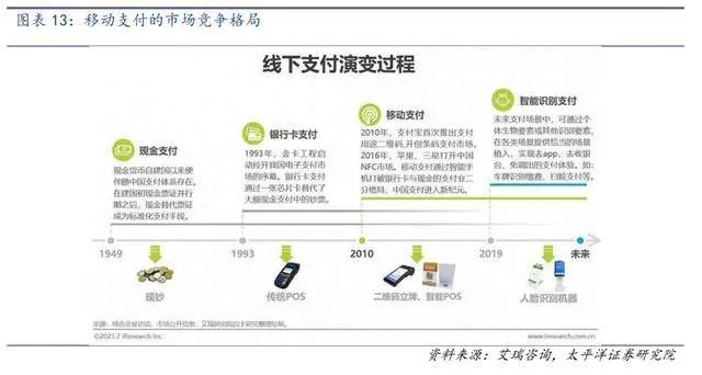 通易付pos机公司简介及发展历程探讨这家支付行业的领导者在全球范围内的分布与业务发展