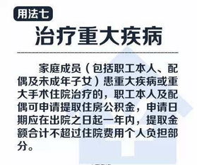 交行公积金取现额度详解，如何最大化你的现金流