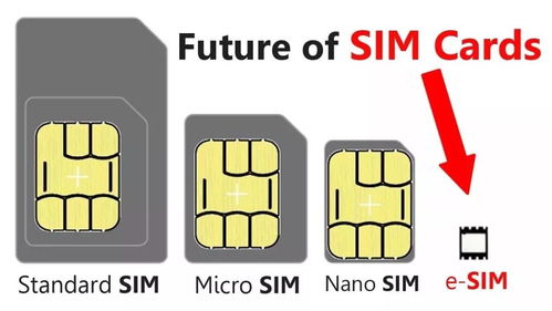 探索POS机的SIM卡位置，一张图解析其工作原理与安装步骤