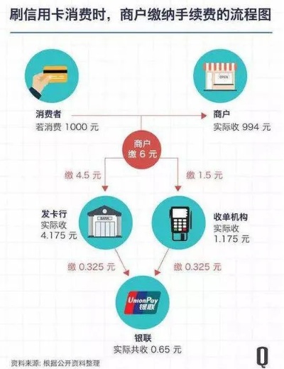 南京POS机市场，探索支付行业的发展与机遇