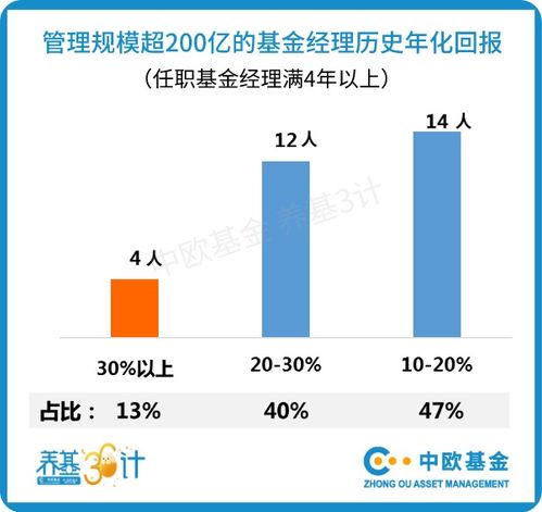 POS机费率问题，监管机构、行业自律与消费者权益的平衡之道