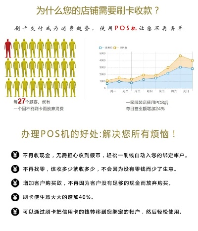 探索望江地区pos机销售渠道及选择建议