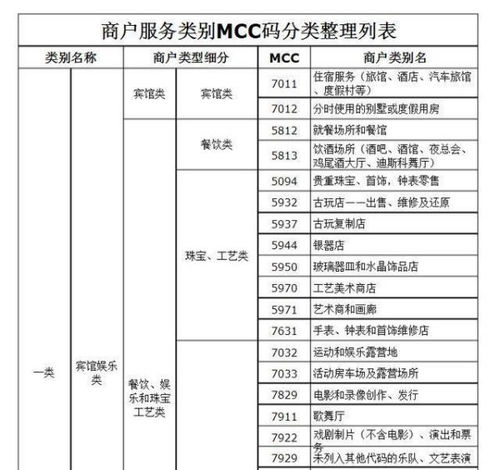 独家解析如何轻松申请到低费率POS机？这里有一份详细指南！